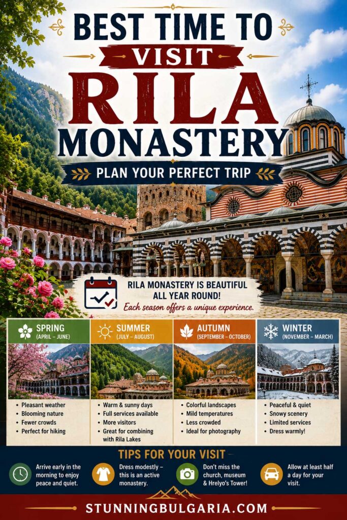 20 Facts About Rila Monastery You Didn't Know 12 Rila Monastery Travel Guide Infographic